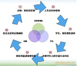 �˿�ǧ����ѧ��Ƶ��Ƶ�����ڿӴ�������������� ���������������̷�...