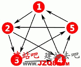 ֽ�Ƴ�ǧ��ѧ��Ƶ���������Ƴ��й���������ƽ̨ �ϵ������ع����������ʡ����...